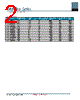 MultiPlusC48/5000/70 Datasheet HTML 2Page - Powerbox 