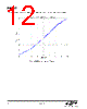 EM342-RTR Datasheet HTML 12Page - Silicon Laboratories 
