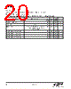 EM342-RTR Datasheet HTML 20Page - Silicon Laboratories 