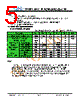 JH22240320ACNUMNTHCWC Datasheet HTML 5Page - Jewel Hill Electronic 
