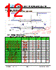 JH22176220ACNUMNFZCWC Datasheet HTML 12Page - Jewel Hill Electronic 