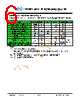 JH24240320ACNUMNTHCWC Datasheet HTML 6Page - Jewel Hill Electronic 