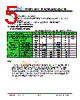JH22240320BCNUMNFZCWC Datasheet HTML 5Page - Jewel Hill Electronic 