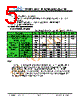 JH23320240ACNUMNTZCWC Datasheet HTML 5Page - Jewel Hill Electronic 