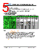 JH23320240BCNUMNFZCWC Datasheet HTML 5Page - Jewel Hill Electronic 