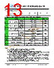 JH30320240CCNUNNFZCWC Datasheet HTML 13Page - Jewel Hill Electronic 