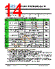 JH32240400BCNUMNTZCWC Datasheet HTML 14Page - Jewel Hill Electronic 