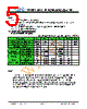 JH35320480CCNFMNTHCWC Datasheet HTML 5Page - Jewel Hill Electronic 
