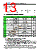 JH35320480BCNUMNFZCWC Datasheet HTML 13Page - Jewel Hill Electronic 