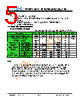 JH52480800ACNFWNTHCWC Datasheet HTML 5Page - Jewel Hill Electronic 