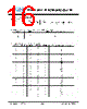 JH57320240ACNUMNFZCWC Datasheet HTML 16Page - Jewel Hill Electronic 