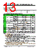 JH43480800ACNUMNFZCWC Datasheet HTML 13Page - Jewel Hill Electronic 