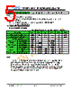 JH395320480ACNUMNTHCWC Datasheet HTML 5Page - Jewel Hill Electronic 