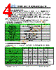 JH395320480DCNFMNTHCWC Datasheet HTML 4Page - Jewel Hill Electronic 
