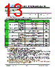 JH52480800BCNFMNFZCWC Datasheet HTML 13Page - Jewel Hill Electronic 