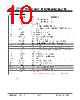 JH4667201280ACNFMNFZCWC Datasheet HTML 10Page - Jewel Hill Electronic 