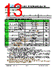 JH4667201280ACNFMNFZCWC Datasheet HTML 13Page - Jewel Hill Electronic 