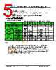 JH4667201280ACNFMNFZCWC Datasheet HTML 5Page - Jewel Hill Electronic 