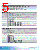 EX77424-R2SW Datasheet HTML 5Page - Axiomtek Co., Ltd. 