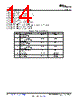 LP3943ISQ/NOPB Datasheet HTML 14Page - Texas Instruments 