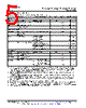 FDC2114QRGHTQ1 Datasheet HTML 5Page - Texas Instruments 
