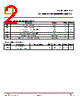 CT2N7002E-R3 Datasheet HTML 2Page - CT Micro International Corporation 