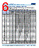 C1206H393DGGACTU Datasheet HTML 6Page - Kemet Corporation 