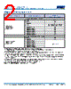 C1825H393DGGACTU Datasheet HTML 2Page - Kemet Corporation 