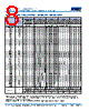 C2220H393DGGALTU Datasheet HTML 8Page - Kemet Corporation 