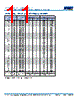 C1808H393DGGAFTU Datasheet HTML 11Page - Kemet Corporation 