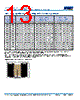 C2220H393DGGAFTU Datasheet HTML 13Page - Kemet Corporation 