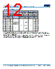 C2225H393DGGAFTU Datasheet HTML 12Page - Kemet Corporation 