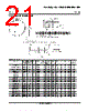 LM393DRE4 Datasheet HTML 21Page - Texas Instruments 