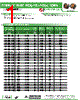 AISC-0603F-R65 Datasheet HTML 1Page - Abracon Corporation 