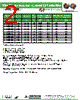 AISC-1008-R75 Datasheet HTML 2Page - Abracon Corporation 