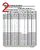 BZX84C2V4CC Datasheet HTML 2Page - Diode Semiconductor Korea 