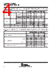 SN74HC393DRE4 Datasheet HTML 4Page - Texas Instruments 