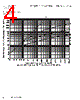 KTK-R-3-1/2 Datasheet HTML 4Page - Cooper Bussmann, Inc. 