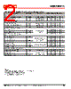 MSN1008W Datasheet HTML 2Page - MORE Semiconductor Company Limited 