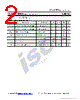 FJB102 Datasheet HTML 2Page - Inchange Semiconductor Company Limited 