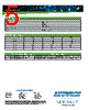NLP65-7608J Datasheet HTML 5Page - Artesyn Technologies 