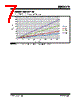 DSC2311KI1-R0002 Datasheet HTML 7Page - Microchip Technology 