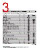 PRCP-RHT200 Datasheet HTML 3Page - Copal Electronics 
