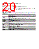 N5393D Datasheet HTML 20Page - Keysight Technologies 
