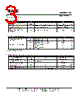 SK2S200 Datasheet HTML 3Page - Sangdest Microelectronic (Nanjing) Co., Ltd 