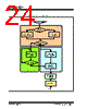 USB84604 Datasheet HTML 24Page - Microchip Technology 