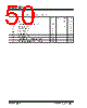 USB84604 Datasheet HTML 50Page - Microchip Technology 