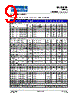 TH72016_12 Datasheet HTML 9Page - Melexis Microelectronic Systems 