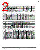 MC10LVELT23 Datasheet HTML 2Page - Motorola, Inc 