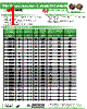 AISC-1008-R33 Datasheet HTML 1Page - Abracon Corporation 